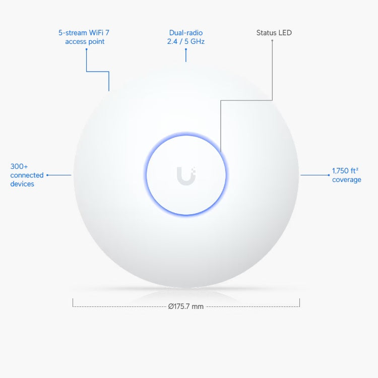Punto de accesos Ubiquiti U7-LR Long-Range WiFi 7 Doble Banda para Interiores con Cobertura de Hasta 160 m² y Soporte para Hasta 300 Usuarios Rango de
