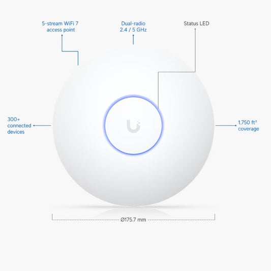Punto de accesos Ubiquiti U7-LR Long-Range WiFi 7 Doble Banda para Interiores con Cobertura de Hasta 160 m² y Soporte para Hasta 300 Usuarios Rango de