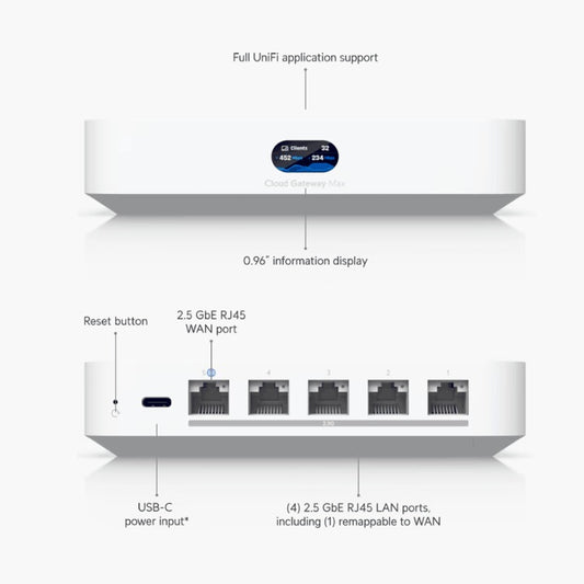 Router Ubiquiti UCG-MAX Cloud Gateway UniFi, 4 puertos LAN de 2.5GbE, 1 puerto intercambiable a WAN, 1 puerto WAN de 2.5GbE, Balanceo de carga, 1.5Gbps con
