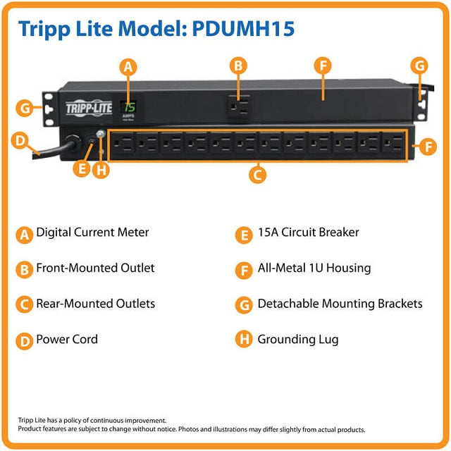 PDU TrippLite PDUMH15 monofásico 1.5kW 12V con medidor digital rack 1U 13 NEMA 5-15R (1 frontal y 12 en parte trasera)